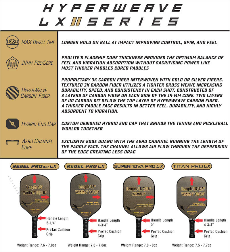 Prolite Supernova Pro LX Series Paddle - Image 5
