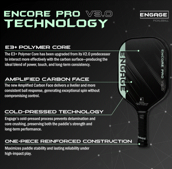 ENGAGE Encore Pro V3 - Pickleball Paddle - Image 2