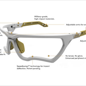 Kitchen Blocker Lens-Free Pickleball Eye Protection