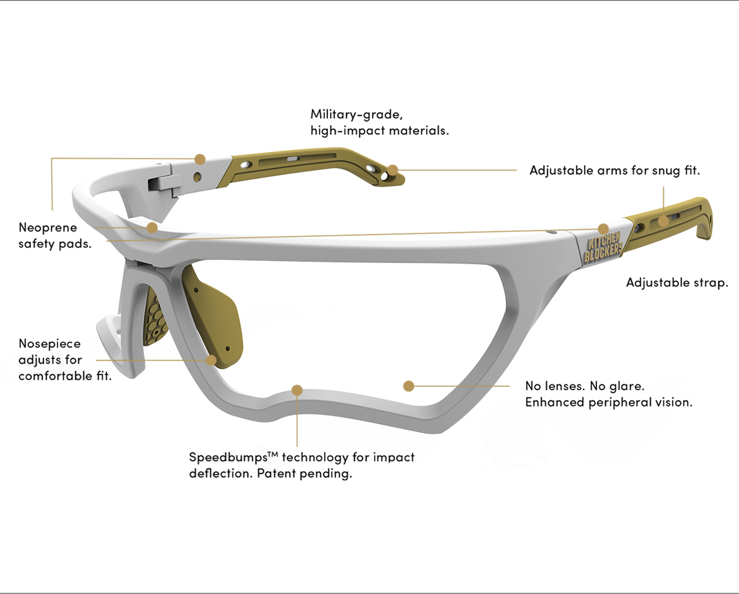 Kitchen Blocker Lens-Free Pickleball Eye Protection